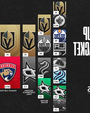 Nhl Stanley Cup Finals Elmont
